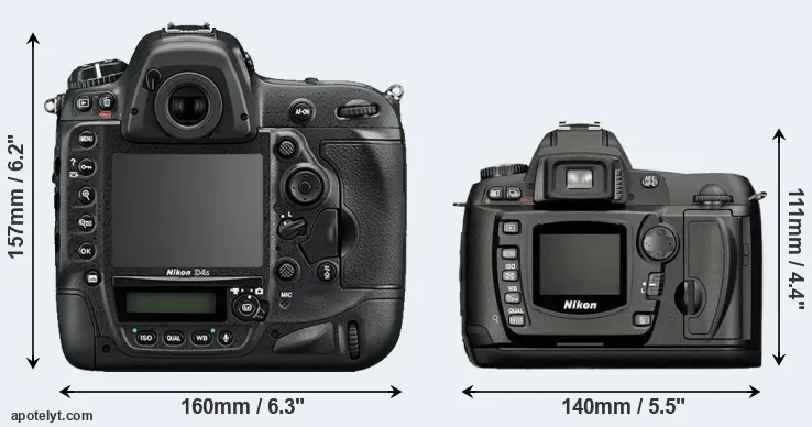 Comparison D4S or D70 rear