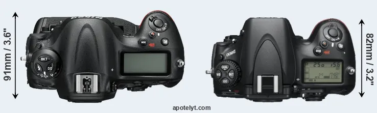 Compare D4S versus D800 top