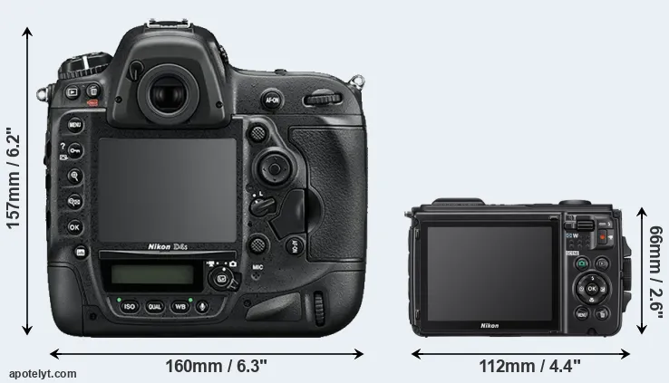 Comparison D4S or W300 rear