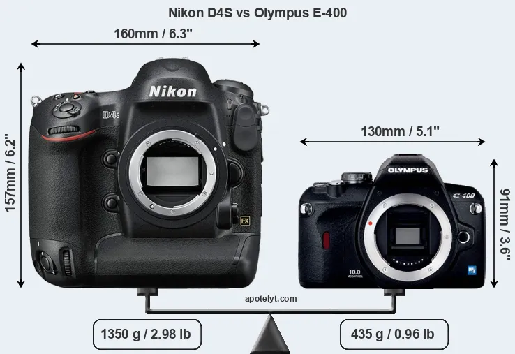 Size Nikon D4S vs Olympus E-400