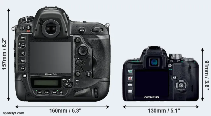 Comparison D4S or E-400 rear