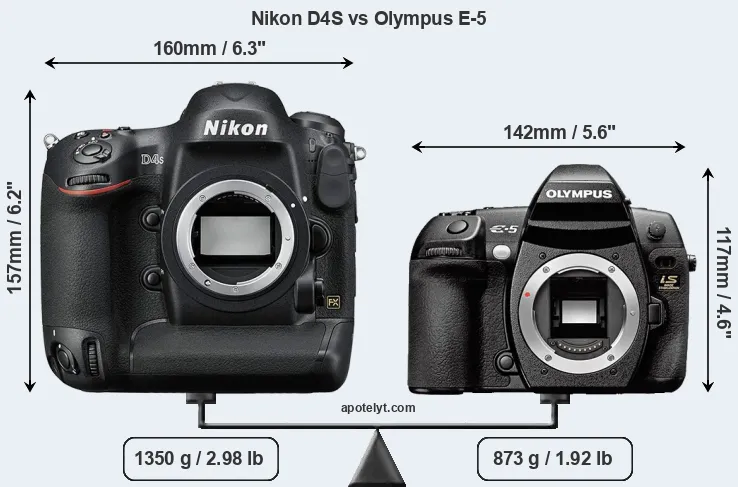 Size Nikon D4S vs Olympus E-5