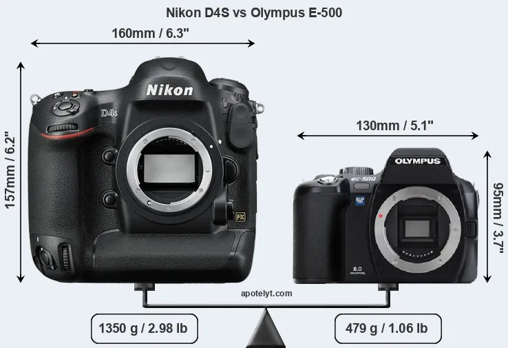 Size Nikon D4S vs Olympus E-500