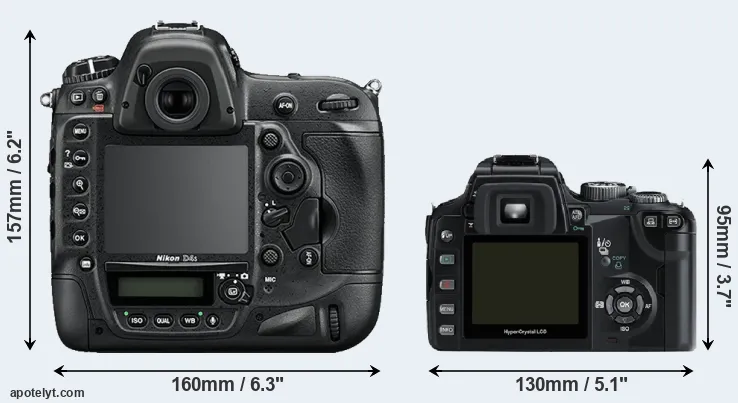 Comparison D4S or E-500 rear