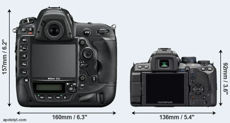 Comparison D4S or E-510 rear