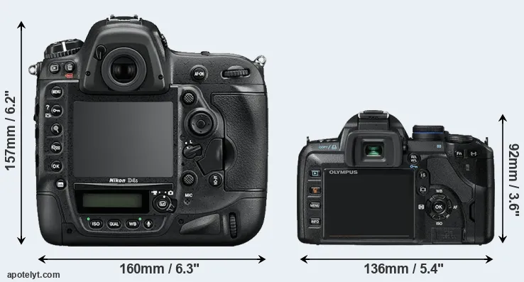 Comparison D4S or E-520 rear