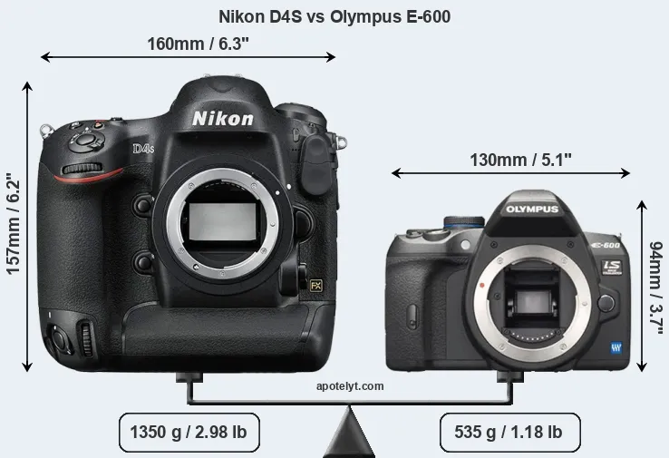 Size Nikon D4S vs Olympus E-600