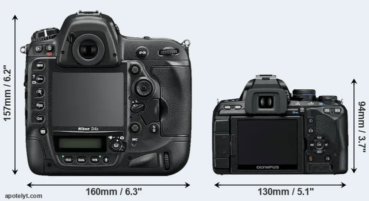 Comparison D4S or E-600 rear
