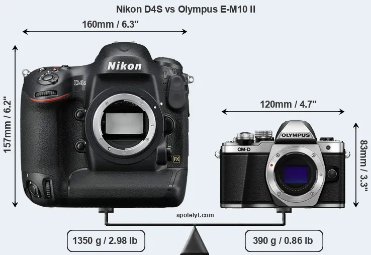 Size Nikon D4S vs Olympus E-M10 II