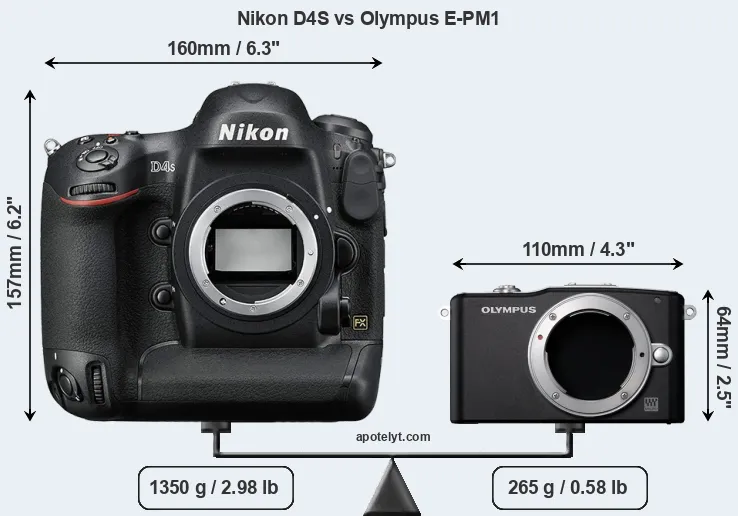 Size Nikon D4S vs Olympus E-PM1