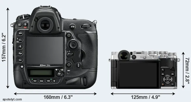 Comparison D4S or PEN-F rear