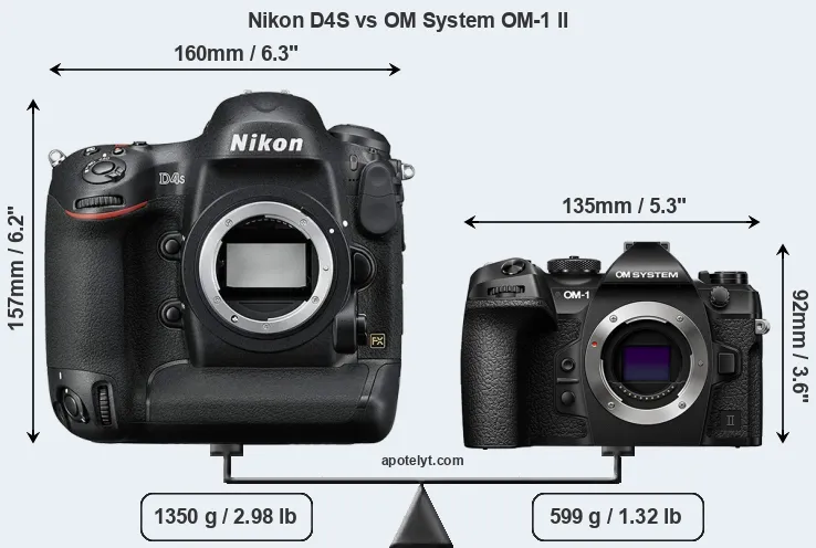 Size Nikon D4S vs OM System OM-1 II