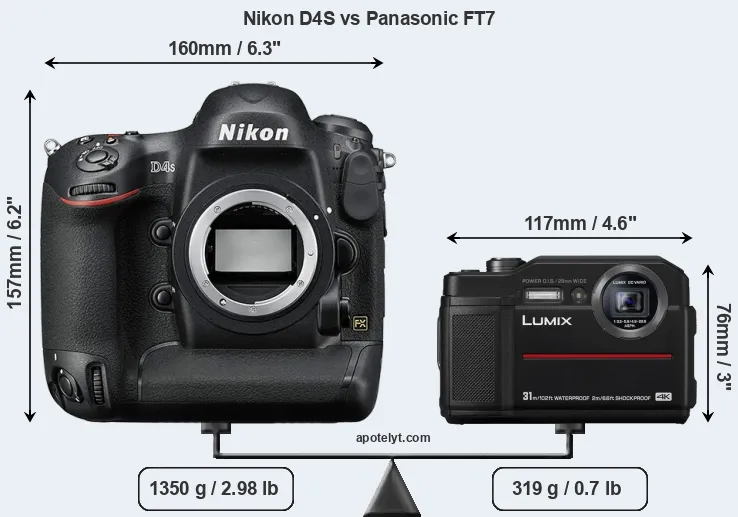 Size Nikon D4S vs Panasonic FT7