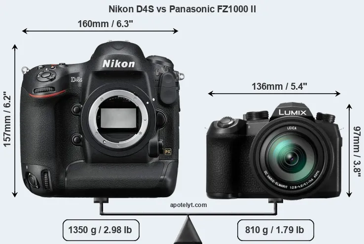 Size Nikon D4S vs Panasonic FZ1000 II
