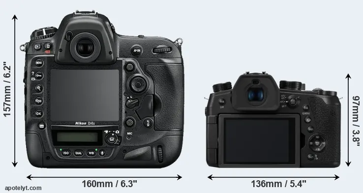 Comparison D4S or FZ1000 II rear