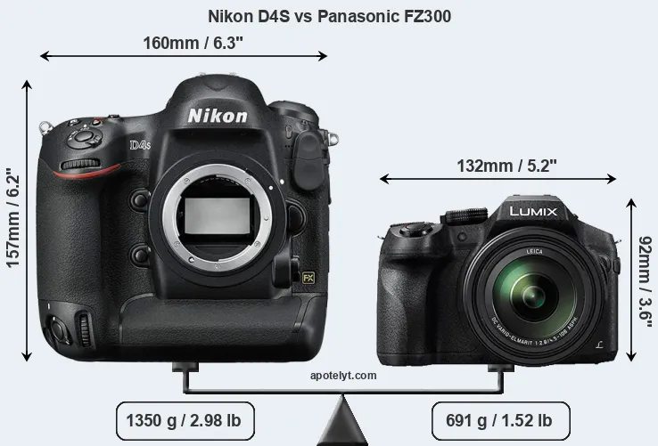 Size Nikon D4S vs Panasonic FZ300