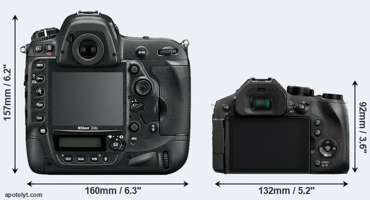 Comparison D4S or FZ300 rear