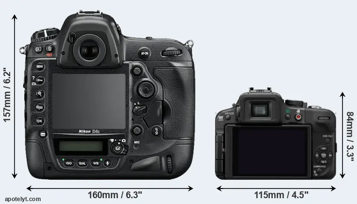 Comparison D4S or G3 rear