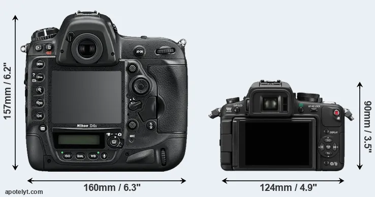Comparison D4S or GH1 rear