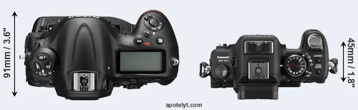 Compare D4S versus GH1 top