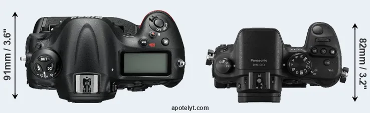 Compare D4S versus GH3 top