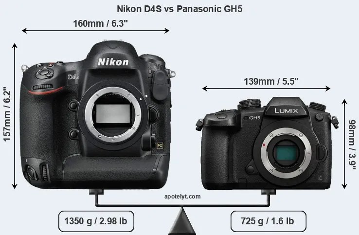 Size Nikon D4S vs Panasonic GH5