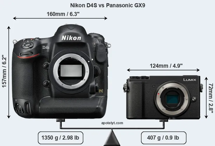 Size Nikon D4S vs Panasonic GX9
