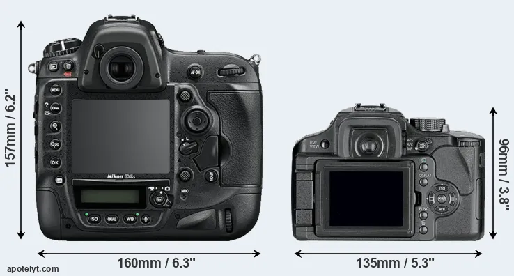 Comparison D4S or L10 rear