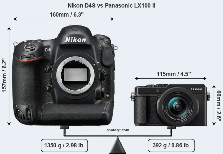 Size Nikon D4S vs Panasonic LX100 II
