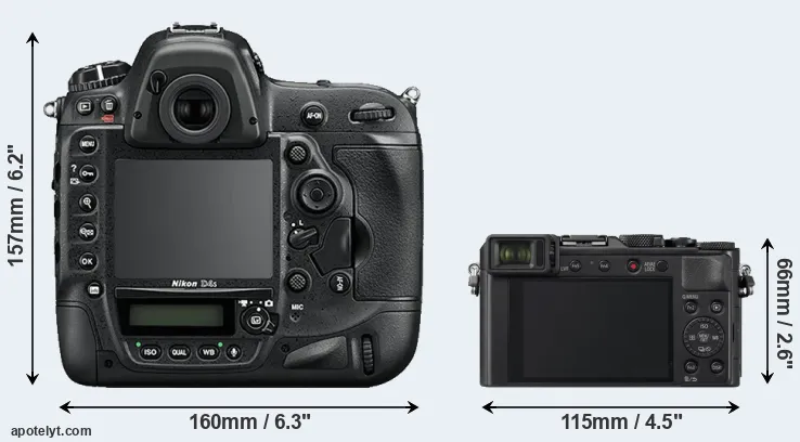 Comparison D4S or LX100 II rear