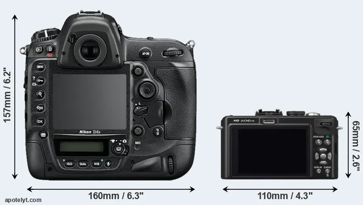 Comparison D4S or LX5 rear