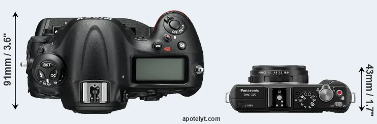 Compare D4S versus LX5 top
