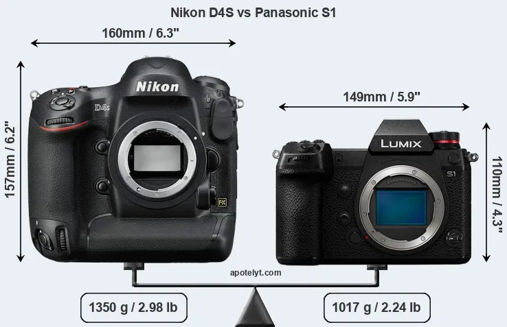 Size Nikon D4S vs Panasonic S1