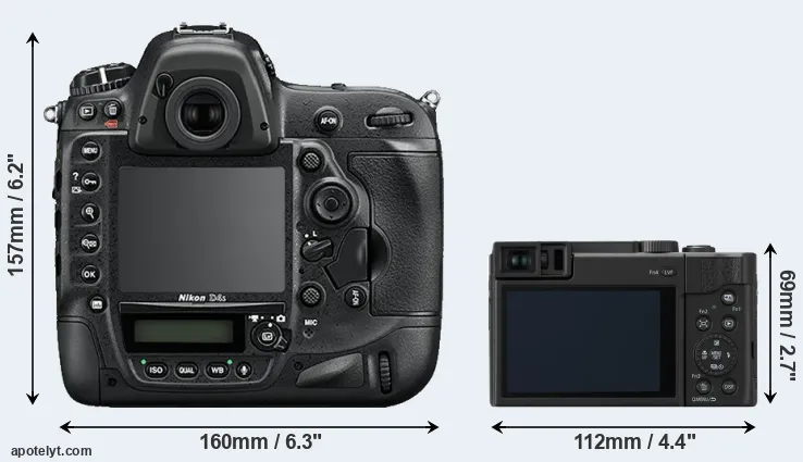 Comparison D4S or TZ95 rear