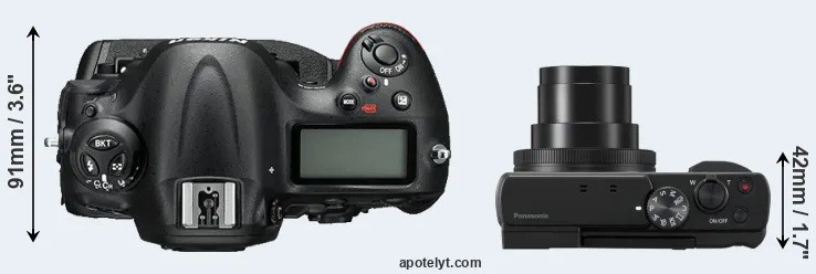 Compare D4S versus TZ95 top