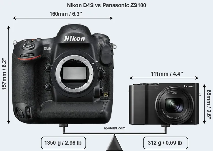 Size Nikon D4S vs Panasonic ZS100