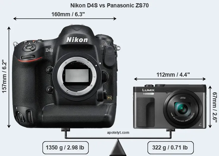 Size Nikon D4S vs Panasonic ZS70