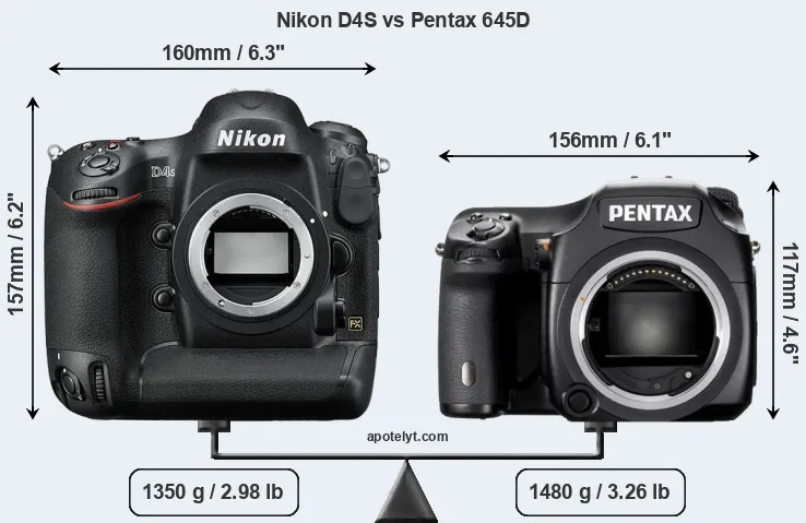 Size Nikon D4S vs Pentax 645D