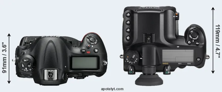 Compare D4S versus 645D top