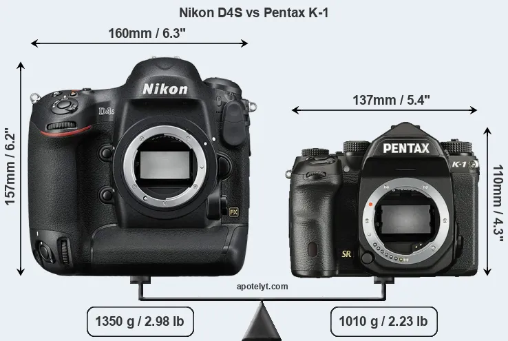 Size Nikon D4S vs Pentax K-1
