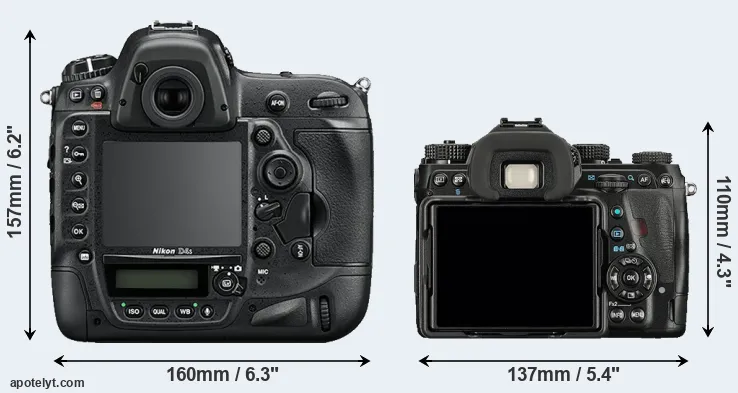 Comparison D4S or K-1 rear