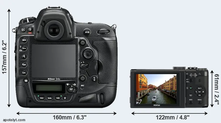 Comparison D4S or MX-1 rear