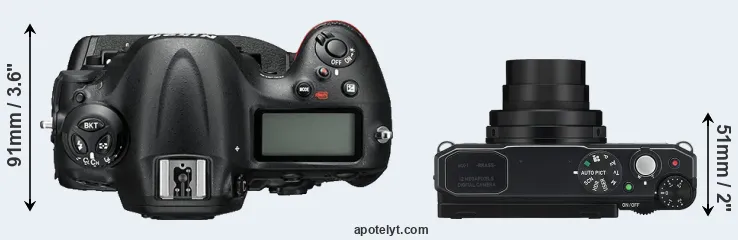 Compare D4S versus MX-1 top