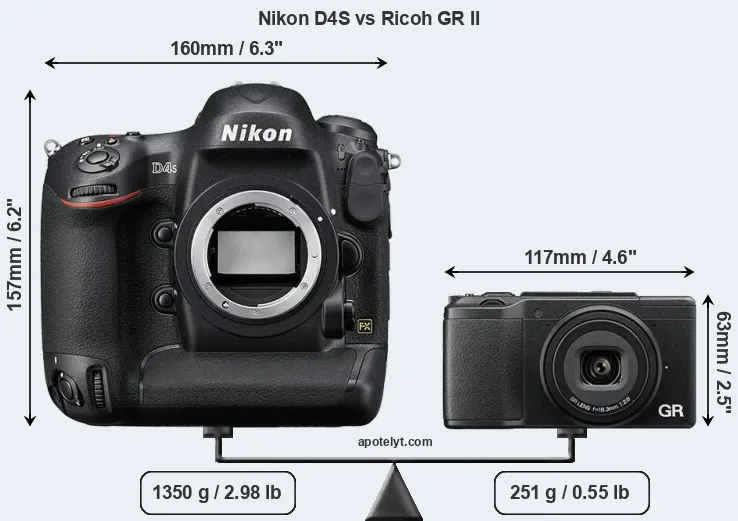 Size Nikon D4S vs Ricoh GR II