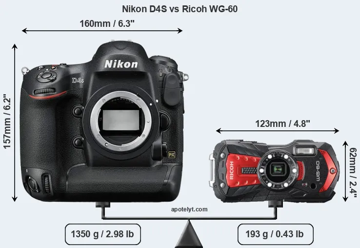 Size Nikon D4S vs Ricoh WG-60