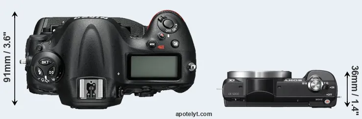 Compare D4S versus A5000 top