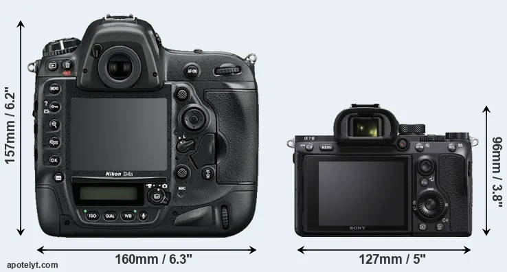 Comparison D4S or A7 III rear