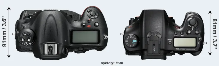 Compare D4S versus A77 top