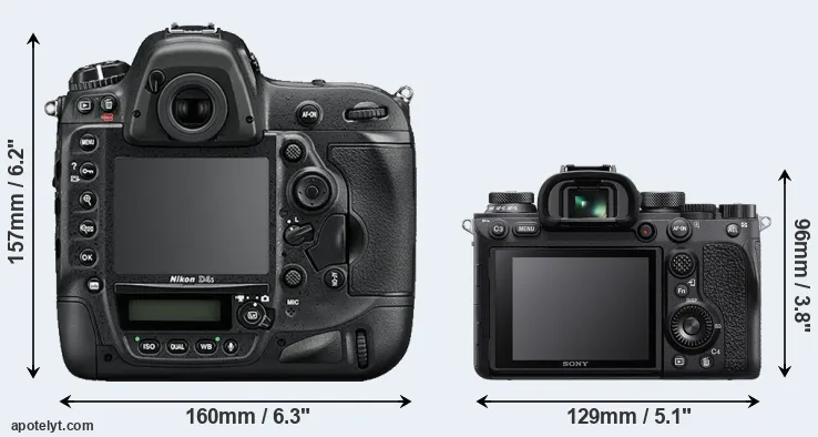 Comparison D4S or A9 II rear