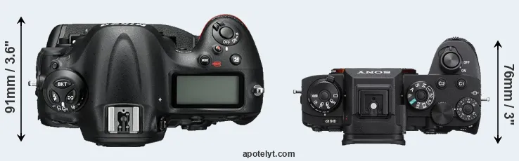 Compare D4S versus A9 II top